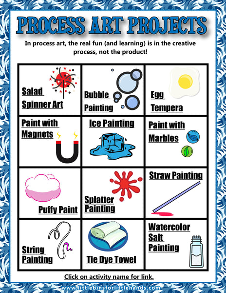 Art Process Pack