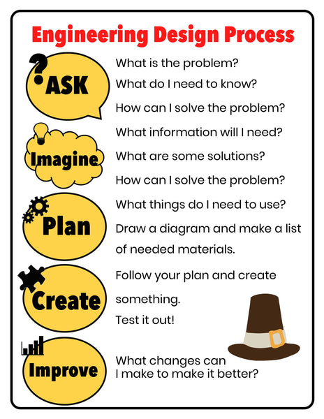 Fall Thanksgiving STEM Activity Pack