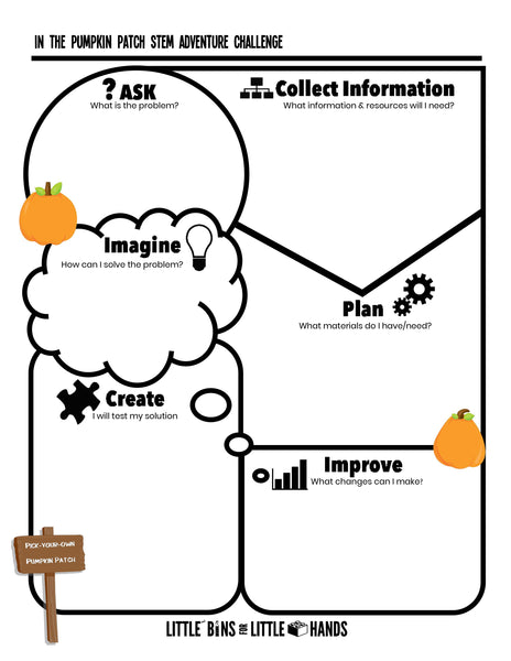 Fall Pumpkin STEM Pack