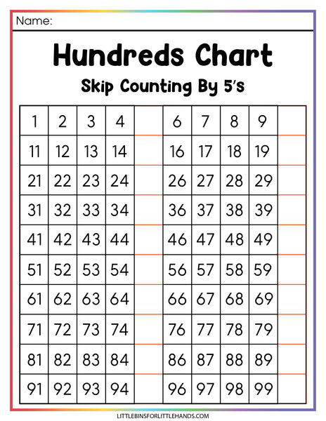 Hundred Chart Worksheets