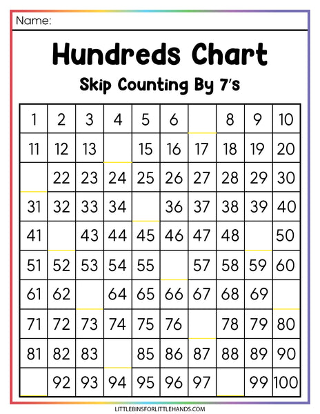 Hundred Chart Worksheets