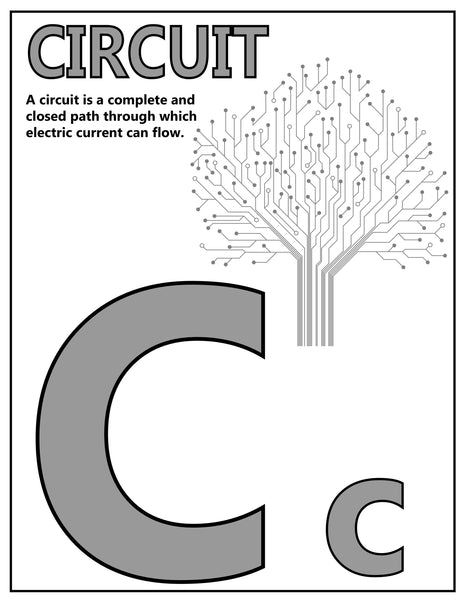 STEM Alphabet Posters or Cards