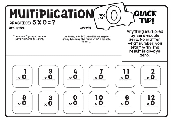 Math Multiplication Worksheets