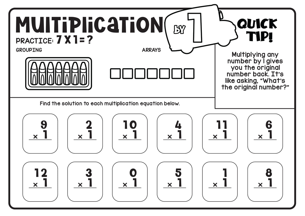 Multiplication Shop Activity Math Multiplication Worksheets – Little Bins for Little Hands