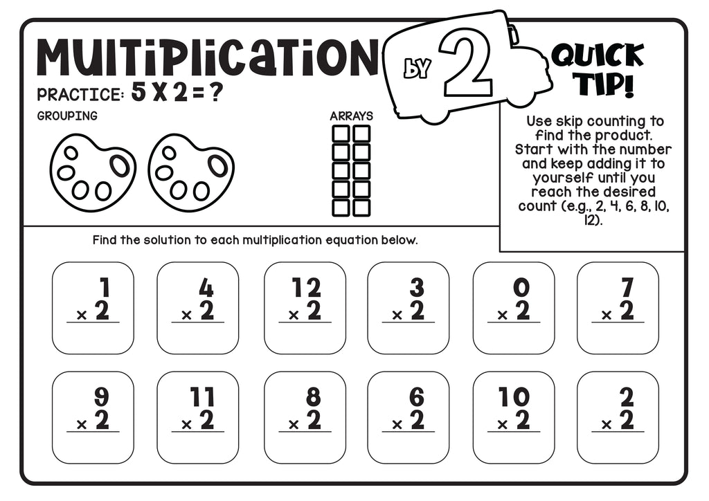 Multiplication Shop Activity Math Multiplication Worksheets – Little Bins for Little Hands