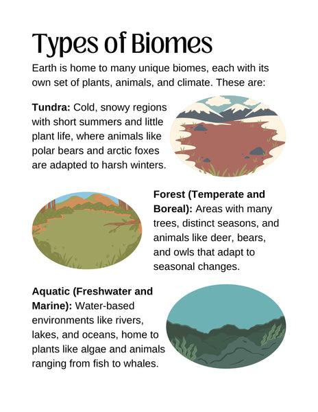 Biomes Unit Study Pack