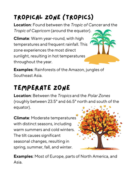 Earth Study Pack: Explore Earth Science for Kids