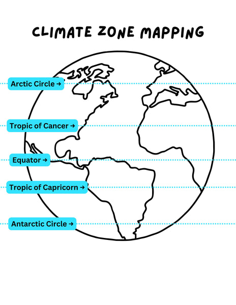 Earth Study Pack: Explore Earth Science for Kids