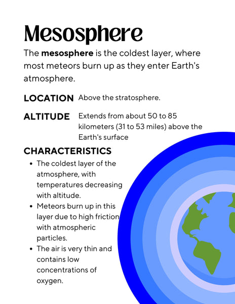 Earth Study Pack: Explore Earth Science for Kids