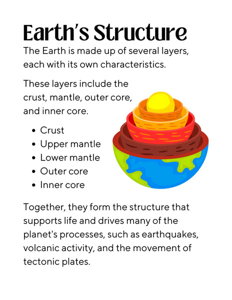 Earth Study Pack: Explore Earth Science for Kids