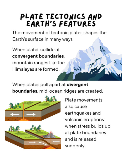 Earth Study Pack: Explore Earth Science for Kids