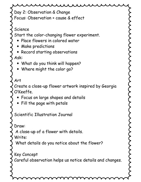 Flower STEAM Unit for Kids (K–4) | 7-Day Spring Science & Art Lesson Plan