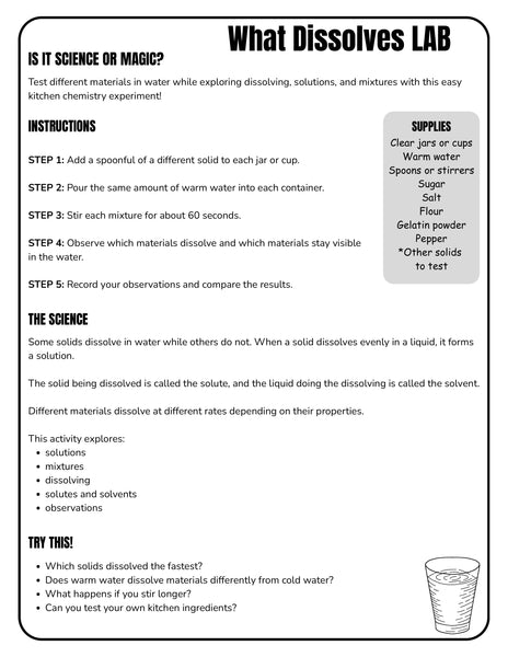 Kitchen Chemistry STEM Labs for Kids