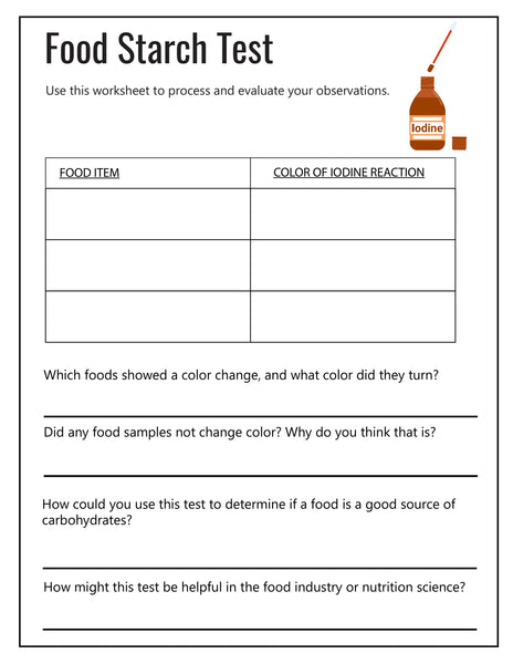 Kitchen Chemistry STEM Labs for Kids