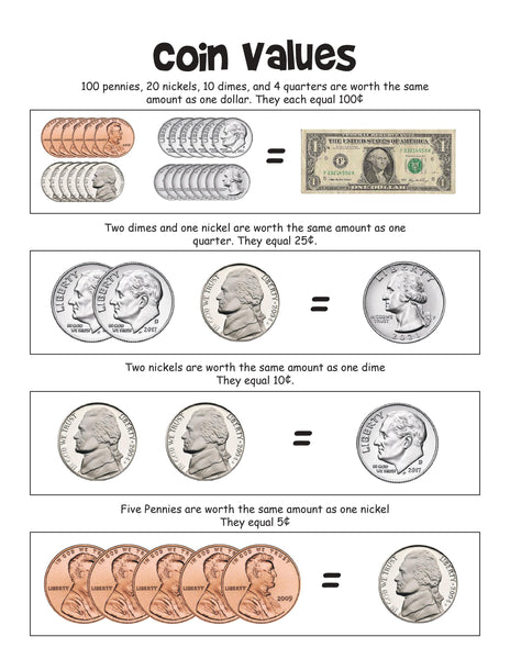 Math Counting Coins Activities Pack