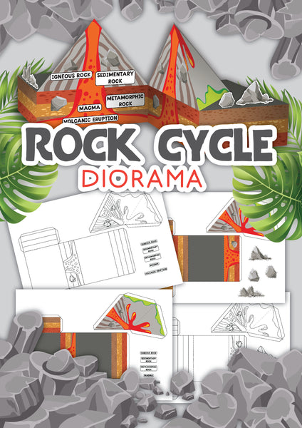 Geology and Rock Activities for Kids