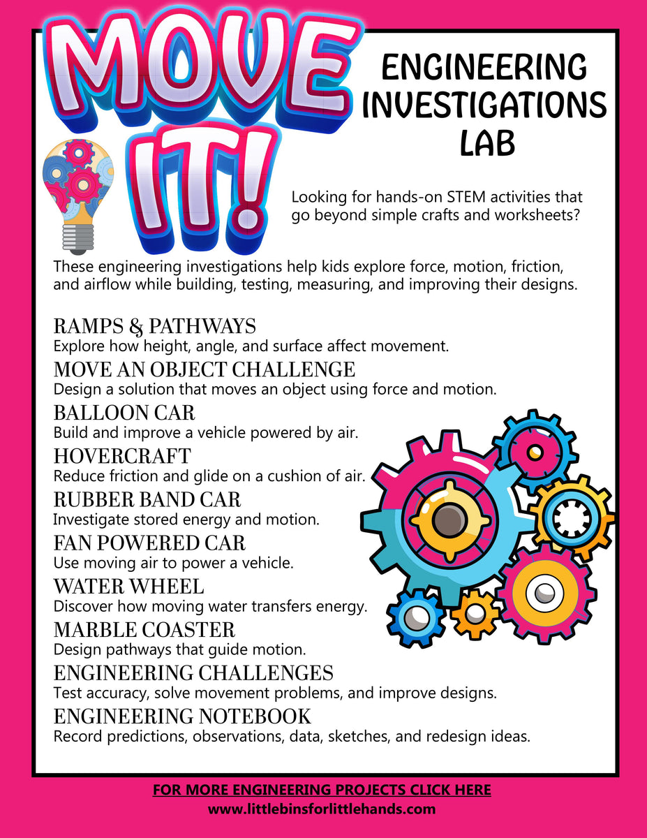 Force and Motion Engineering STEM Labs Grades 2-5 – Little Bins for ...