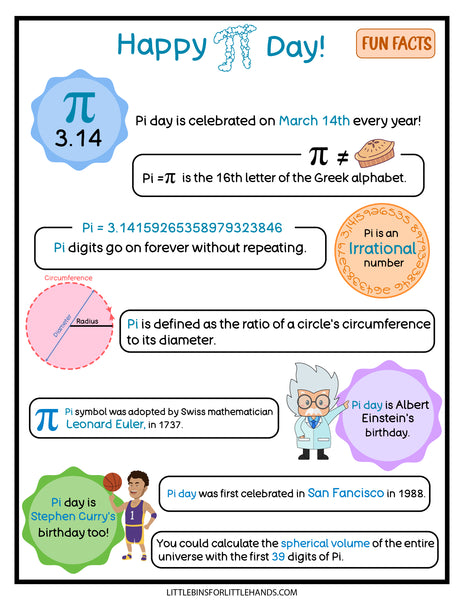 Pi Day Project Pack for Kids
