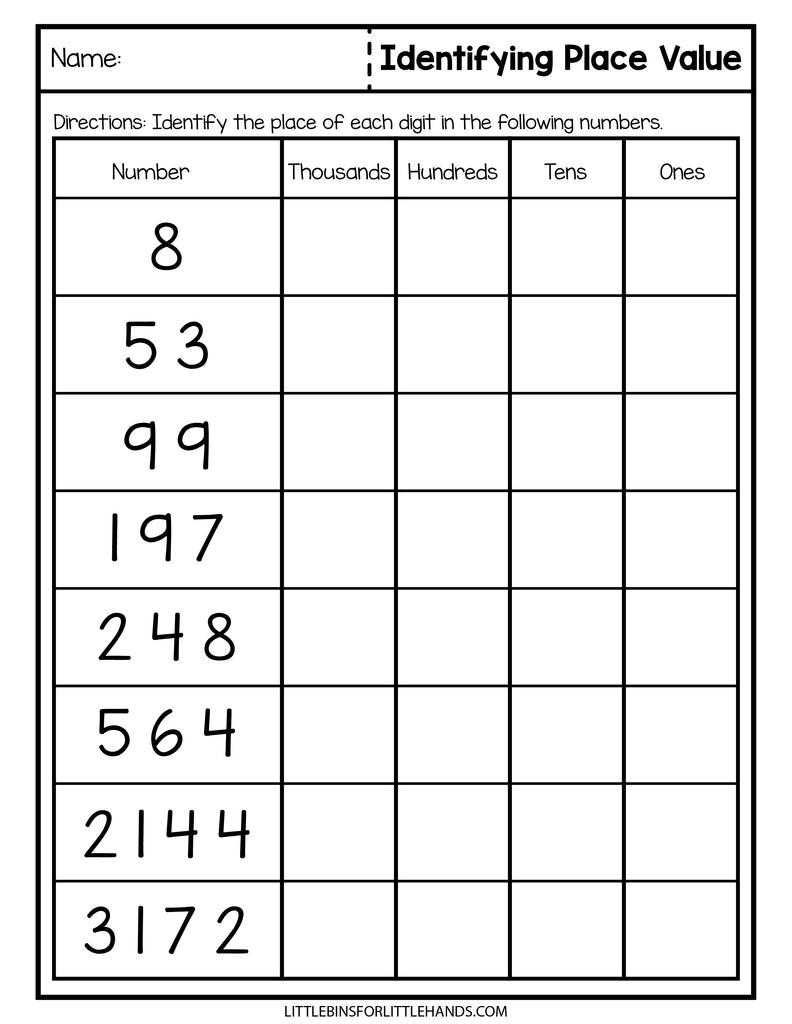 Math Worksheets Place Value Math Place Value Worksheets To Hundreds