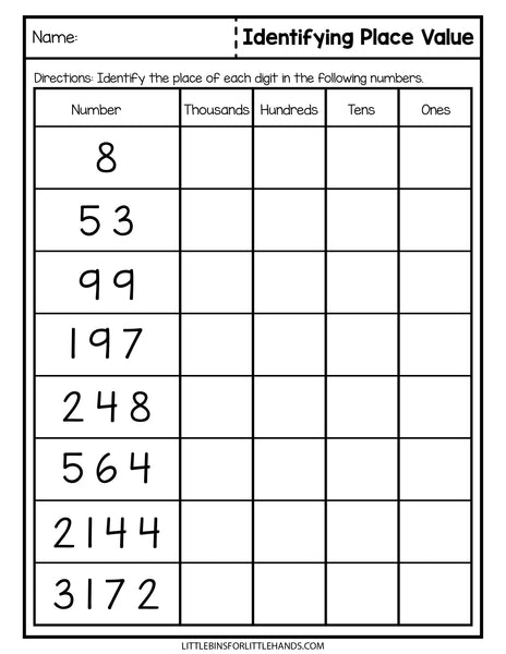 Math Place Value Worksheets