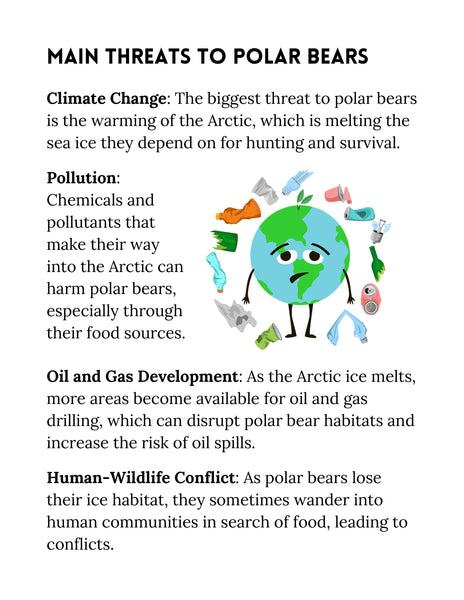 Polar Bear Activities Arctic Science Unit Study for Kids