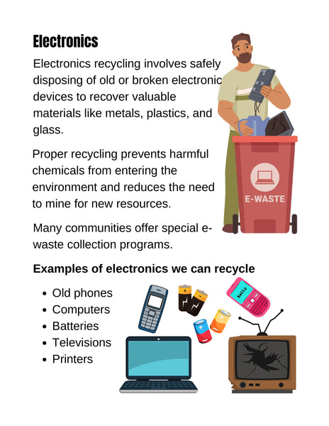 Earth Day Recycling Unit Environmental Science