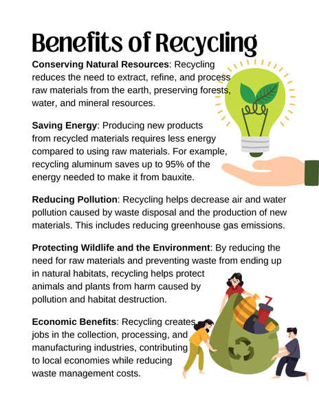 Earth Day Recycling Unit Environmental Science