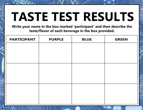 Science Fair Project Kit for Kids | Science Fair Board, Experiments, Scientific Method Worksheets (Grades 2–6)
