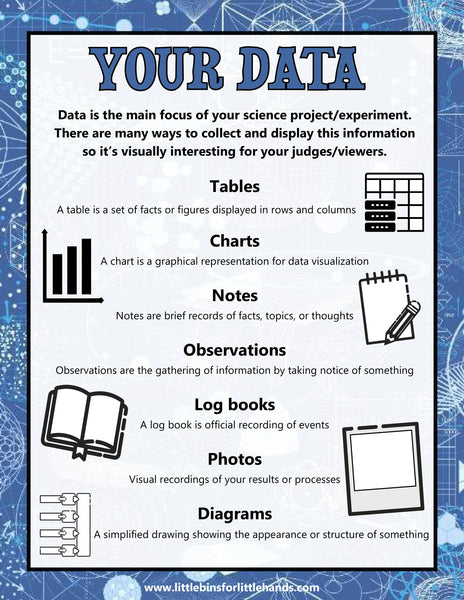 Science Fair Project Kit for Kids | Science Fair Board, Experiments, Scientific Method Worksheets (Grades 2–6)