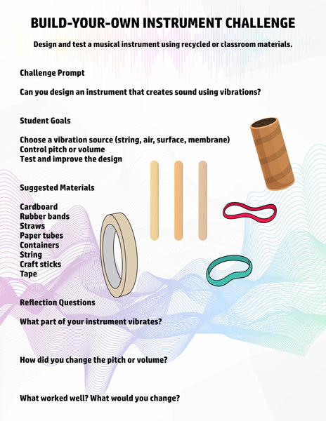Sound Science Experiments for Kids – Hands-On Physics Unit (K–4 NGSS STEM Activities)