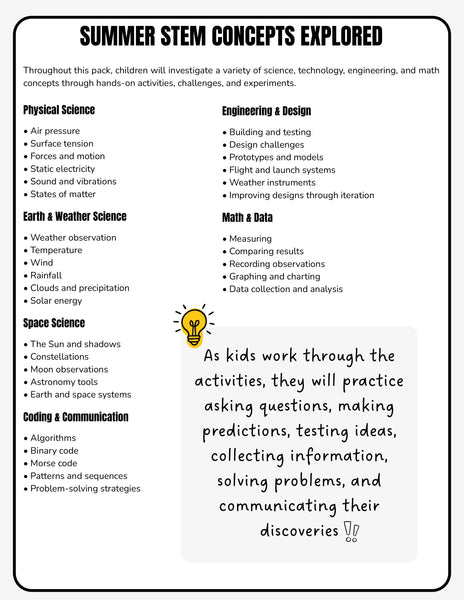 Summer STEM Labs for Kids