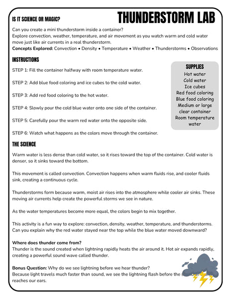 Summer STEM Labs for Kids