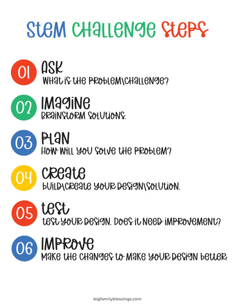 Things That Go STEM Projects