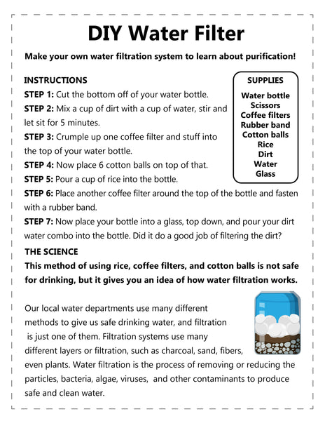 Water Earth Systems STEM Unit