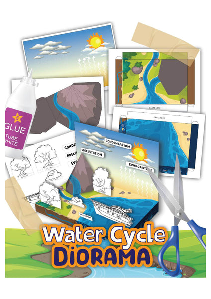 Water Earth Systems STEM Unit
