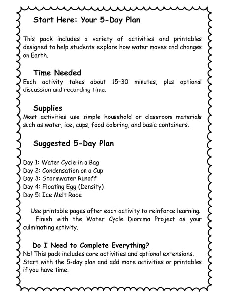 Water Earth Systems STEM Unit