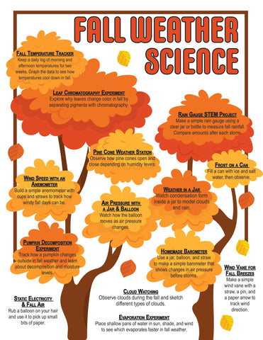 Fall Weather Science Pack 🍂