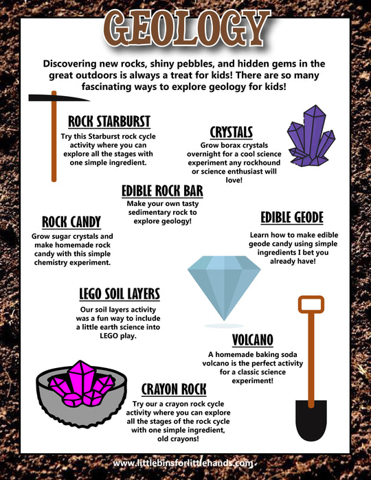 Geology and Rock Activities for Kids – Little Bins for Little Hands