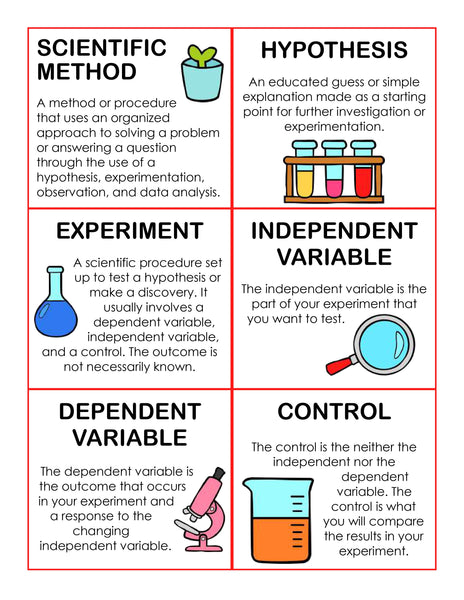 Weather Science Activities Pack for Kids